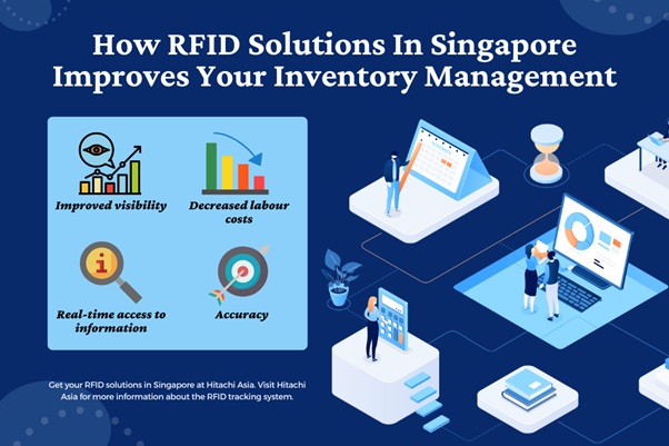 How RFID Solutions In Singapore Improves Your Inventory Management